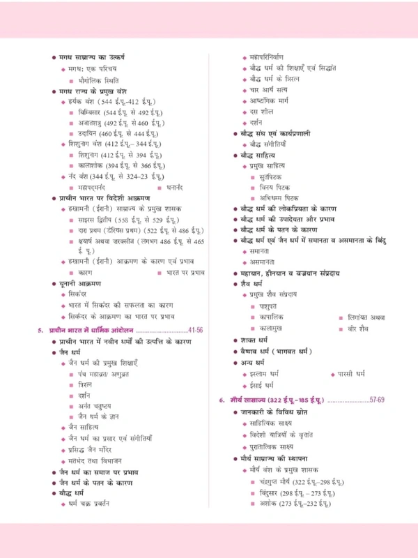 Drishti Ias Drishti Publications
(QUICK BOOK) BHARTIYA ITIHAS EVAM RASHTRIYA ANDOLAN 7TH EDITION | Drishti IAS | Government Exam Book