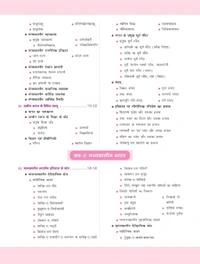 Drishti Ias Drishti Publications
(QUICK BOOK) BHARTIYA ITIHAS EVAM RASHTRIYA ANDOLAN 7TH EDITION | Drishti IAS | Government Exam Book