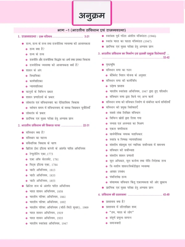 Drishti Ias Drishti Ias
Quick Book Bhartiya Samvidhan Evam Rajvyavastha 7th Edition | Drishti IAS | UPSC Prelims & Mains Exam, State PSC