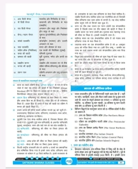 Satyadhi Sharma Classes рд╕рд╛рдорд╛рдЬрд┐рдХ рд╡рд┐рдЬреНрдЮрд╛рди рдкреБрд╕реНрддрдХ тАУ рд╡рд░реНрдЧ 3 рд╢рд┐рдХреНрд╖рдХ рдЪрдпрди рдкрд░реАрдХреНрд╖рд╛ (рдХрдХреНрд╖рд╛ 11 рд╕реЗ 16) | рдирд╡реАрди 2025 рд╕рд┐рд▓реЗрдмрд╕ рдкрд░ рдЖрдзрд╛рд░рд┐рдд | рд╕рддреНрдпрд╛рдзреА рд╢рд░реНрдорд╛ рдХреНрд▓рд╛рд╕реЗрд╕ рджреНрд╡рд╛рд░рд╛ рд╡рд┐рд╢реЗрд╖рдЬреНрдЮ рд░реВрдк рд╕реЗ рддреИрдпрд╛рд░ | рд╣рд┐рдВрджреА рдорд╛рдзреНрдпрдо
Science Book for Class 3 Teacher Recruitment Exam (Class 11тАУ16) | Updated for 2025 Syllabus | Expert-Curated by Satyadhi Sharma Classes | Hindi Medium