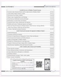 Darpan Publication MPPSC Mains Paper 3 Part A | Economics (Economy & Statistics of India and Madhya Pradesh) | Based on MPPSC 2024 New Syllabus | Complete Guide with Analysis | English Medium Available