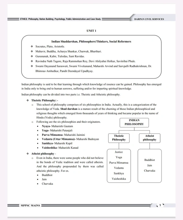 Darpan Publication MPPSC Mains Paper 4 Part A (Unit 1 to 5) | Ethics, Philosophy, Psychology, Public Administration & Case Studies | Based on MPPSC 2024 New Syllabus | Includes 50 Special Case Studies | English Medium 