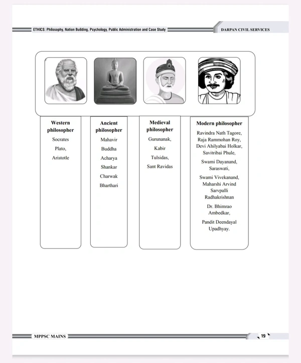 Darpan Publication MPPSC Mains Paper 4 Part A (Unit 1 to 5) | Ethics, Philosophy, Psychology, Public Administration & Case Studies | Based on MPPSC 2024 New Syllabus | Includes 50 Special Case Studies | English Medium 