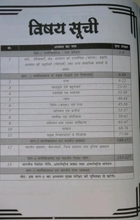 Nirman Ias Nirman IAS MPSI Nagarik Shastra 2 Book Set, Hindi Medium, Preliminary and Mains Exam Guide with Latest Syllabus, Part 1 and 2 Shasan, Sanvidhan and Rajniti Sanjay Gupta and Vikram Singh