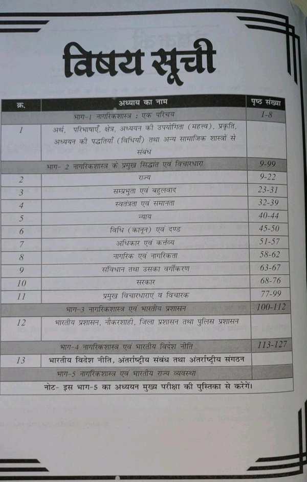 Nirman Ias Nirman IAS MPSI Nagarik Shastra 2 Book Set, Hindi Medium, Preliminary and Mains Exam Guide with Latest Syllabus, Part 1 and 2 Shasan, Sanvidhan and Rajniti Sanjay Gupta and Vikram Singh
