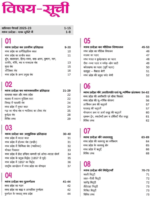 ARIHANT PUBLICATION Arihant Madhya Pradesh Vastunisht Samanya Gyan 5000+ (2025โ23 Edition) | Complete Coverage of MP GK in Objective Question Format | With Explanatory ... Vanrakshak & Other State Exams | Hindi Medium