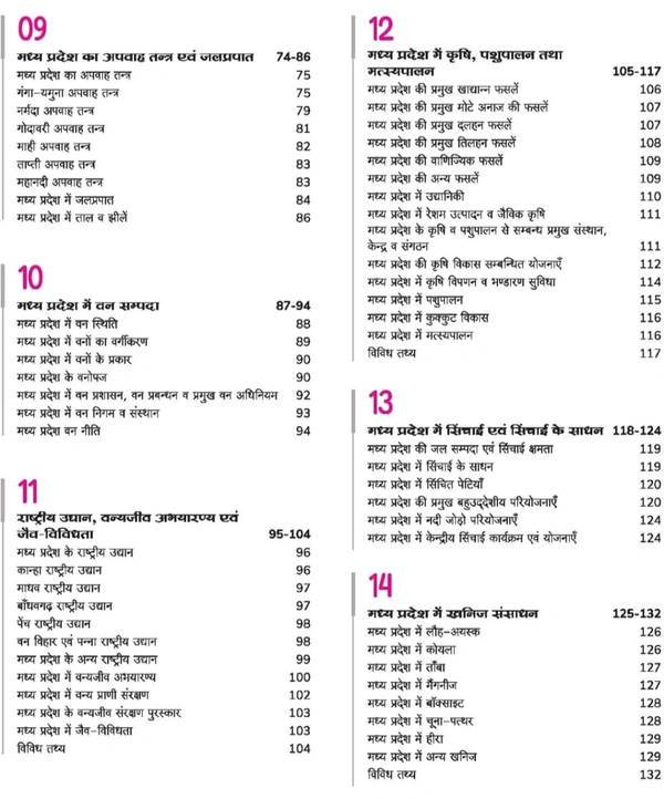 ARIHANT PUBLICATION Arihant Madhya Pradesh Vastunisht Samanya Gyan 5000+ (2025โ23 Edition) | Complete Coverage of MP GK in Objective Question Format | With Explanatory ... Vanrakshak & Other State Exams | Hindi Medium
