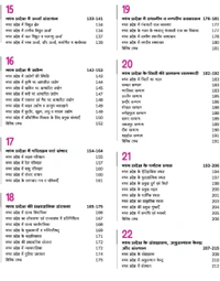 ARIHANT PUBLICATION Arihant Madhya Pradesh Vastunisht Samanya Gyan 5000+ (2025โ23 Edition) | Complete Coverage of MP GK in Objective Question Format | With Explanatory ... Vanrakshak & Other State Exams | Hindi Medium