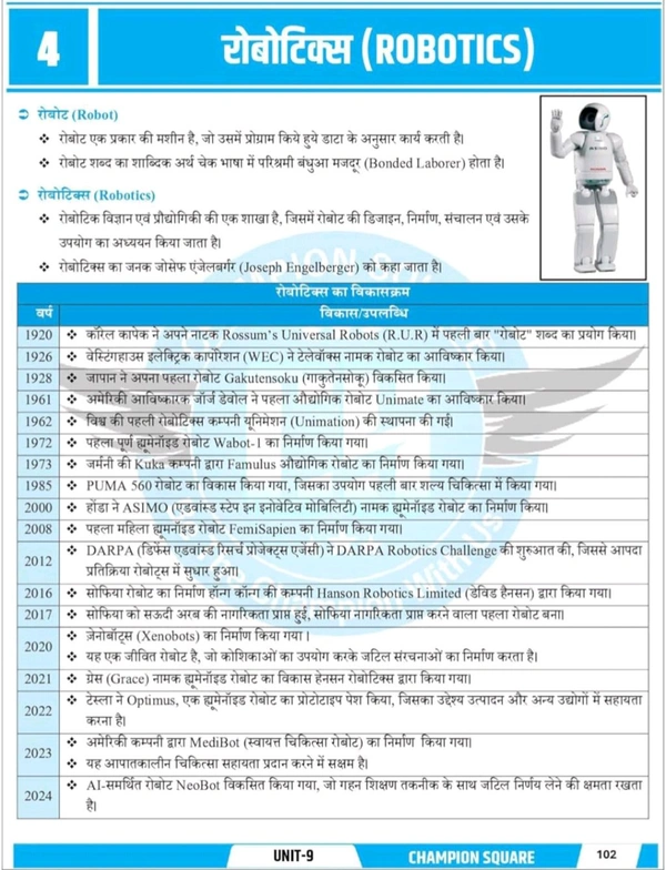 Champion Squre Coaching MPPSC Pre Unit 9 | Suchna Evam Sanchar Prodyogiki (Information And Communication Technology) Unit 9 | ICT Book in Hindi for MPPSC Pre | Champion Square books | Nitya Publication | рд╕реВрдЪрдирд╛ рдПрд╡рдВ рд╕рдВрдЪрд╛рд░ рдкреНрд░реМрджреНрдпреЛрдЧрд┐рдХреА