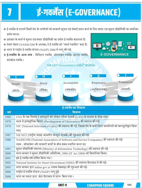 Champion Squre Coaching MPPSC Pre Unit 9 | Suchna Evam Sanchar Prodyogiki (Information And Communication Technology) Unit 9 | ICT Book in Hindi for MPPSC Pre | Champion Square books | Nitya Publication | рд╕реВрдЪрдирд╛ рдПрд╡рдВ рд╕рдВрдЪрд╛рд░ рдкреНрд░реМрджреНрдпреЛрдЧрд┐рдХреА