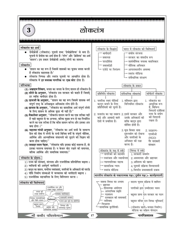 SHREE KABIR PUBLICATION
MPSI рдкреНрд░рд╛рд░рдВрднрд┐рдХ рдкрд░реАрдХреНрд╖рд╛ | рдирд╛рдЧрд░рд┐рдХ рд╢рд╛рд╕реНрддреНрд░ (Civics) Book 2025 | NCERT Based Theory, Key Points & Topic-wise MCQ | Shree Kabir Publication | рд╕рдВрдЬрдп рдбрд╛рдВрдЧреА рдПрд╡рдВ рдмрд╛рдмреВрд▓рд╛рд▓ рдбрд╛рдВрдЧреА