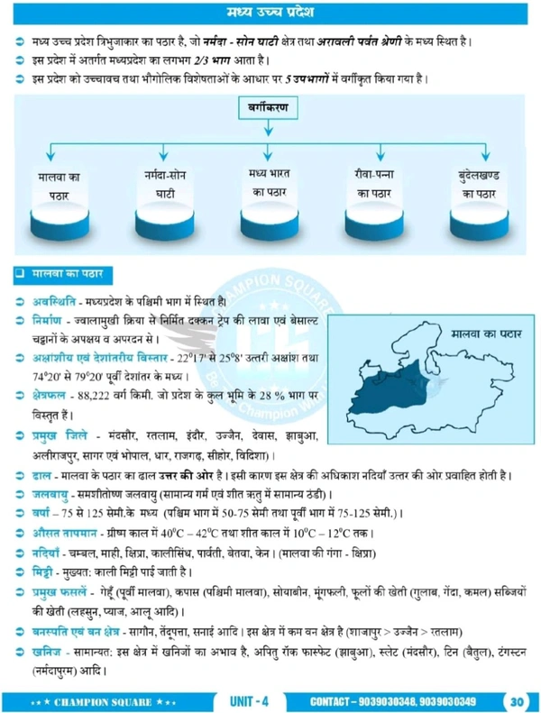 Champion Squre Coaching MPPSC Pre Unit-4 Hindi | Madhya Pradesh ka Bhugol | рдордзреНрдпрдкреНрд░рджреЗрд╢ рдХрд╛ рднреВрдЧреЛрд▓ | Complete Book for MPPSC Prelims | Champion Square Books | Nitya Publication