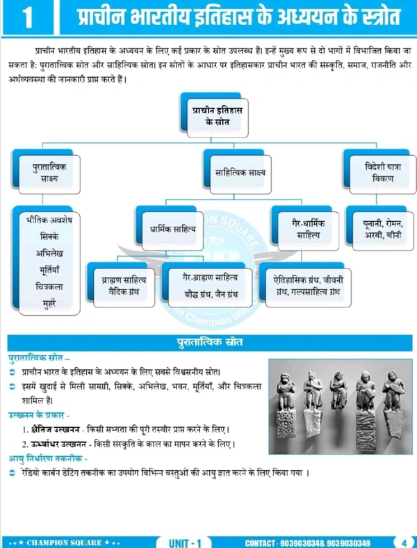 Champion Squre Coaching MPPSC Prelims 2026 Unit-1 Bharat ka Itihas | рднрд╛рд░рдд рдХрд╛ рдЗрддрд┐рд╣рд╛рд╕ | Hindi Medium | 3rd Edition | Concept Based Book for MPPSC Pre Exam | Champion Square & ... State Services Preliminary Examination) Hindi Edition 30 September 2025