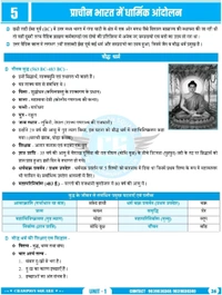 Champion Squre Coaching MPPSC Prelims 2026 Unit-1 Bharat ka Itihas | рднрд╛рд░рдд рдХрд╛ рдЗрддрд┐рд╣рд╛рд╕ | Hindi Medium | 3rd Edition | Concept Based Book for MPPSC Pre Exam | Champion Square & ... State Services Preliminary Examination) Hindi Edition 30 September 2025