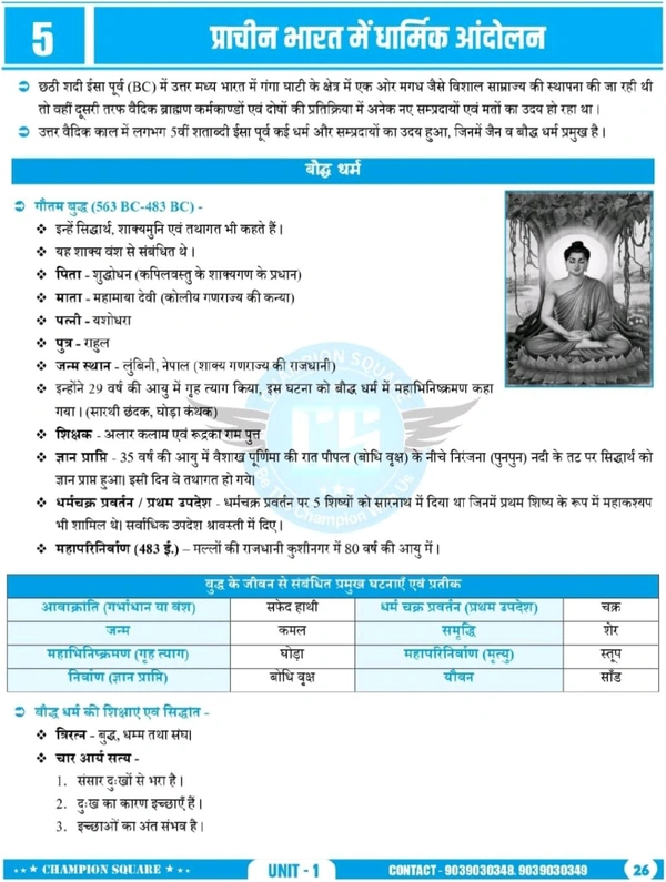 Champion Squre Coaching MPPSC Prelims 2026 Unit-1 Bharat ka Itihas | рднрд╛рд░рдд рдХрд╛ рдЗрддрд┐рд╣рд╛рд╕ | Hindi Medium | 3rd Edition | Concept Based Book for MPPSC Pre Exam | Champion Square & ... State Services Preliminary Examination) Hindi Edition 30 September 2025