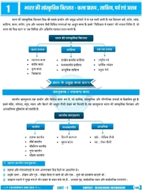 Champion Squre Coaching MPPSC Prelims 2026 Unit-1 Bharat ka Itihas | рднрд╛рд░рдд рдХрд╛ рдЗрддрд┐рд╣рд╛рд╕ | Hindi Medium | 3rd Edition | Concept Based Book for MPPSC Pre Exam | Champion Square & ... State Services Preliminary Examination) Hindi Edition 30 September 2025