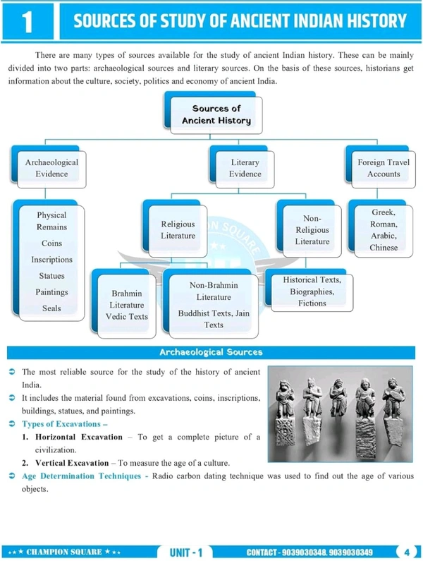 Champion Squre Coaching MPPSC Prelims 2026 Unit-1 History of India | English Medium | Ancient, Medieval & Modern Indian History | Concept Based Book | Champion Square (Mppsc State Services Preliminary Examination)