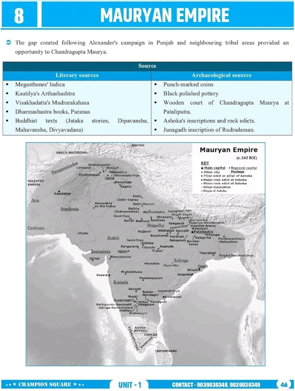 Champion Squre Coaching MPPSC Prelims 2026 Unit-1 History of India | English Medium | Ancient, Medieval & Modern Indian History | Concept Based Book | Champion Square (Mppsc State Services Preliminary Examination)