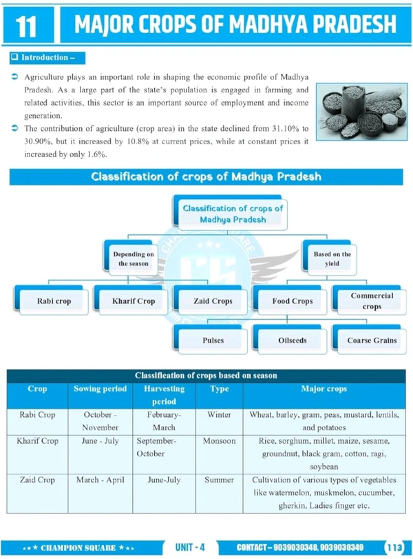 Champion Squre Coaching MPPSC Prelims Unit-4 Geography of Madhya Pradesh | Maps, Rivers, Climate, Soil, Minerals & Resources | With Objective Questions | English Medium