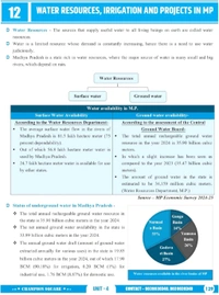 Champion Squre Coaching MPPSC Prelims Unit-4 Geography of Madhya Pradesh | Maps, Rivers, Climate, Soil, Minerals & Resources | With Objective Questions | English Medium