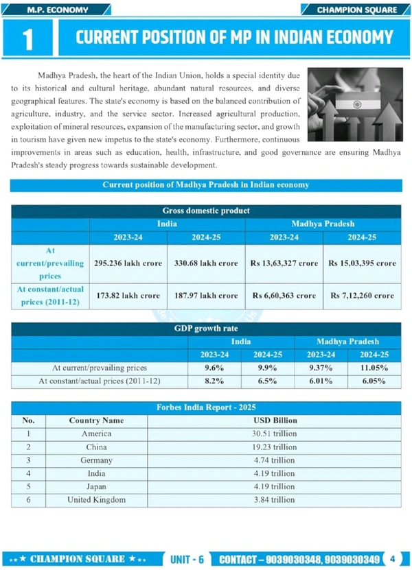 Champion Squre Coaching MPPSC Prelims Unit-6 Economy Book | Indian Economy + MP Economy | Updated Data, Tables & Objective Questions | English Medium