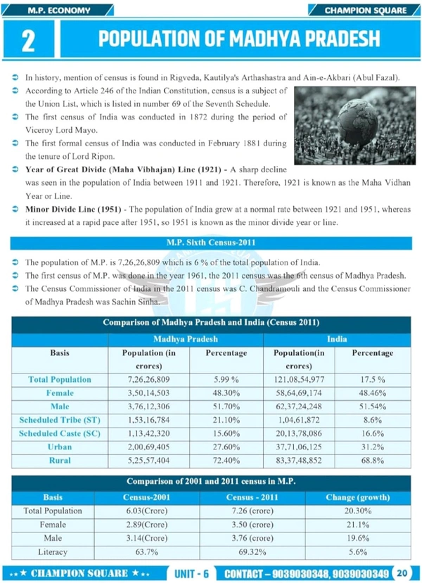 Champion Squre Coaching MPPSC Prelims Unit-6 Economy Book | Indian Economy + MP Economy | Updated Data, Tables & Objective Questions | English Medium