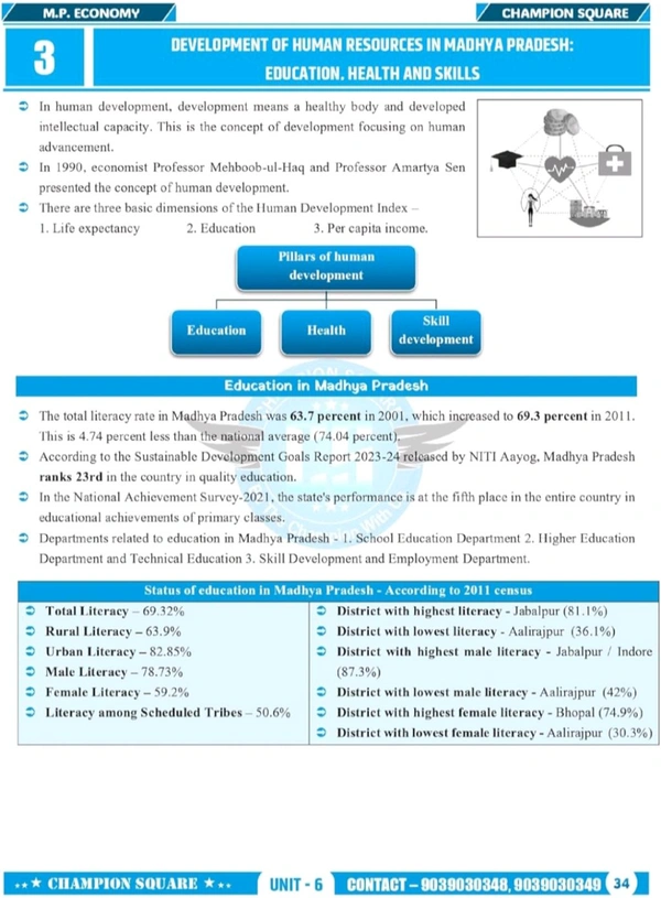 Champion Squre Coaching MPPSC Prelims Unit-6 Economy Book | Indian Economy + MP Economy | Updated Data, Tables & Objective Questions | English Medium