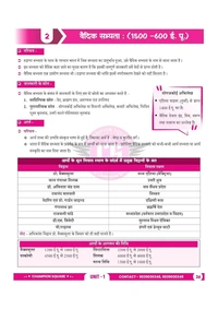 Champion Squre Coaching MPPSC Mains Paper-1 Unit-1 | Prachin Evam Madhyakaleen Bharat Ka Itihas Book | Hindi Medium | Champion Square