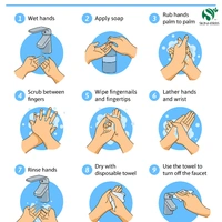 SKINHERBS Skin Herbs Lemongrass Hand Wash - 250ml