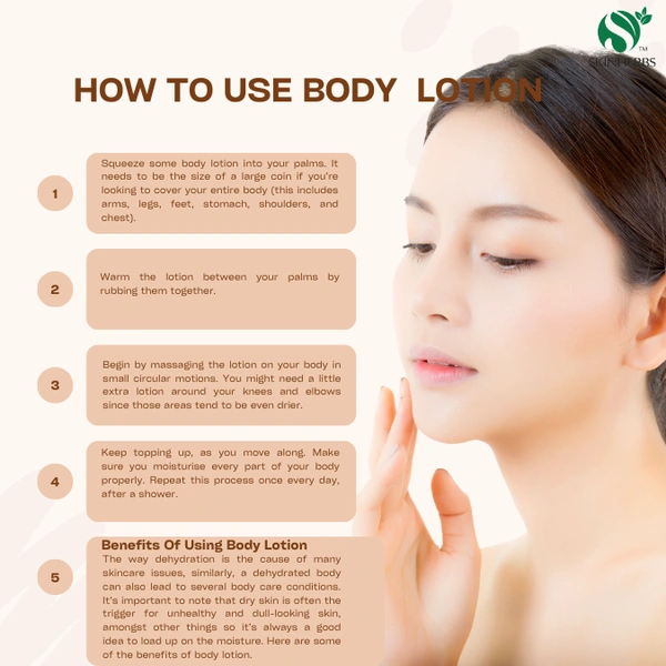 SKINHERBS Mix Fruit  BODY LOTION - 100ml