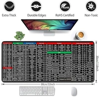 Shortcut Keys Keyboard Pad, Computer Mat English Keys Mouse Pad, Large Deskpad Gaming Writing Desk Pad for Office, Home, Non Slip Rubber Based (Pack of 1) (80x30 cm).