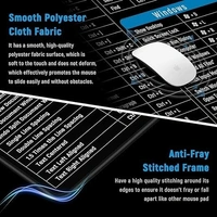 Shortcut Keys Keyboard Pad, Computer Mat English Keys Mouse Pad, Large Deskpad Gaming Writing Desk Pad for Office, Home, Non Slip Rubber Based (Pack of 1) (80x30 cm).