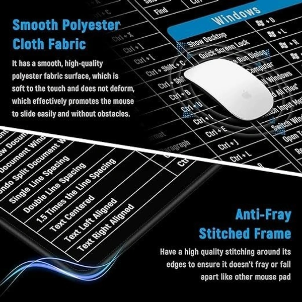 Shortcut Keys Keyboard Pad, Computer Mat English Keys Mouse Pad, Large Deskpad Gaming Writing Desk Pad for Office, Home, Non Slip Rubber Based (Pack of 1) (80x30 cm).