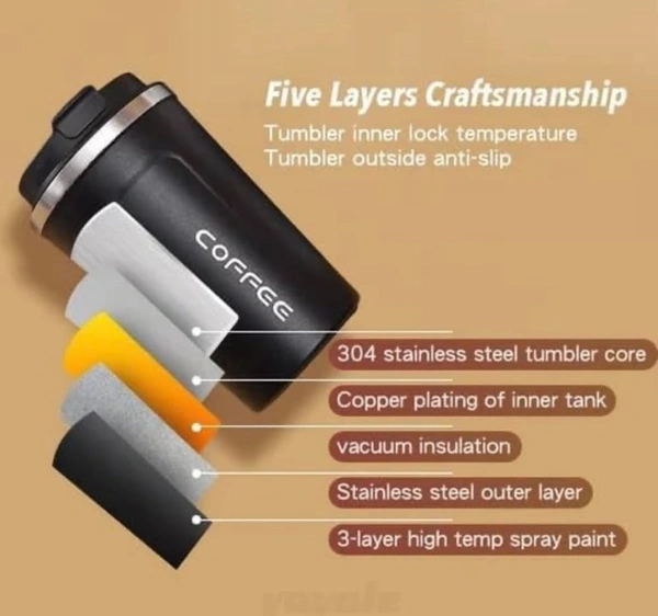 Vacuum Insulated with Temperature Display Coffee Mug| Vacuum Insulated Hot & Cold Double Wall Thermosteel Travel Mug (Random Color)