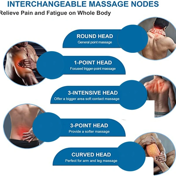 Reduce the muscle ache. Speedup the fat burning. Promote the blood Circulation. Buildup the immunity Function. Electric Supply handheld massager Ideal for daily usage