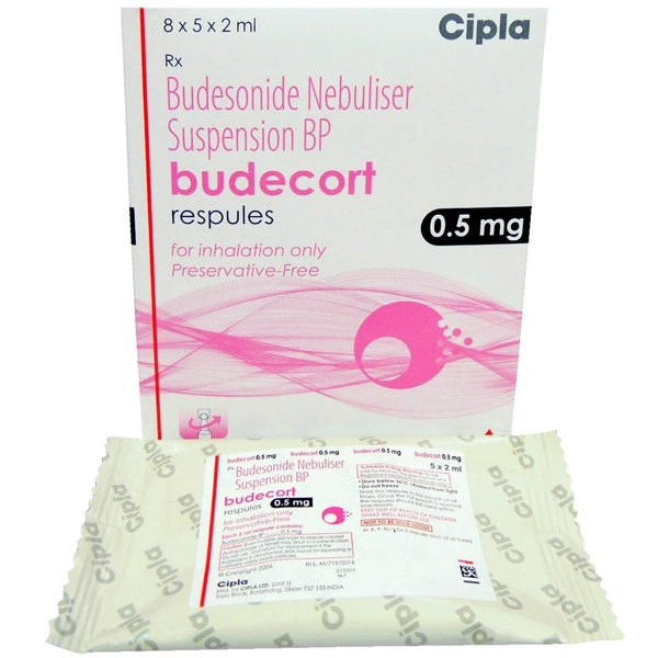 CIPLA LTD. Budecort 0.5Mg Respules (2 Ml)