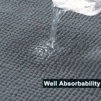 Luxe Home International Luxe Home Chenille Bathmat ( 37x56 cm ) Bathroom mat - Grey I Soft, Non Slip, Washable | Bath Mat for Home or Bedroom Floor Mat - 37x56 cm, Grey