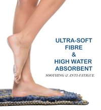 Luxe Home International Bathmat 1600 GSM Microfiber Anti Skid Water Absorbent Machine Washable and Quick Dry Comfort Mats for Bathroom, Kitchen, Entrance (Blue, 38cm x 58cm, Pack of 2) - 38x58 cm, Blue