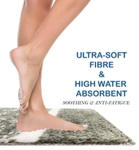 Luxe Home International Riyo Bath Mat, Super Soft Microfibre 1800 Gsm, Non-Slip, Absorbent - Door Mat for Bathroom, Bedroom, Kitchen, Floor - Pack of 1 - 38x58 cm, Sea Green