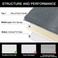 Luxe Home International Luxe Home Chenille Bathmat ( 37x56 cm ) Bathroom mat - Grey I Soft, Non Slip, Washable | Bath Mat for Home or Bedroom Floor Mat - 37x56 cm, Grey