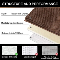 Luxe Home International Luxe Home Chenille Bathmat ( 37x56 cm ) Bathroom mat - Coffee I Soft, Non Slip, Washable | Bath Mat for Home or Bedroom Floor Mat - 37x56 cm, Coffee