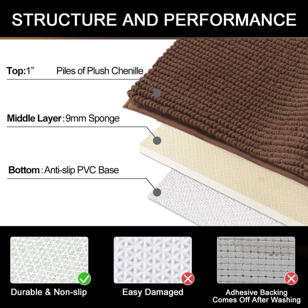 Luxe Home International Luxe Home Chenille Bathmat ( 37x56 cm ) Bathroom mat - Coffee I Soft, Non Slip, Washable | Bath Mat for Home or Bedroom Floor Mat - 37x56 cm, Coffee