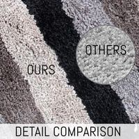 Luxe Home International Floor Runner Super Soft Non Slip Rug for Bathroom, Bedroom, Living Room - 2x5 Ft, Shadow