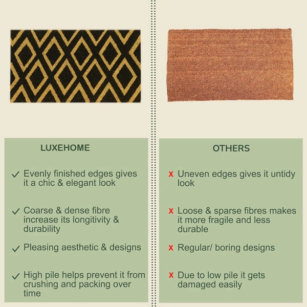 Luxe Home International Diamond Design Coir Doormat for Entrance (71 x 45 cm ) - 71x 45 Cm, Black