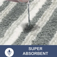 Luxe Home International Luxe Home Capetown Bath Mat (40x60 cm) Super Soft Microfiber, Anti Slip Backing, Washable Bathroom Mat Perfect for Bedroom - Slate - 40x60 cm, Slate