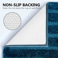Luxe Home International Bathmat Classic Microfiber 2500 GSM Anti-Skid ( 40x60 cm, Teal, Pack of 2 ) - 40x60 cm, Teal