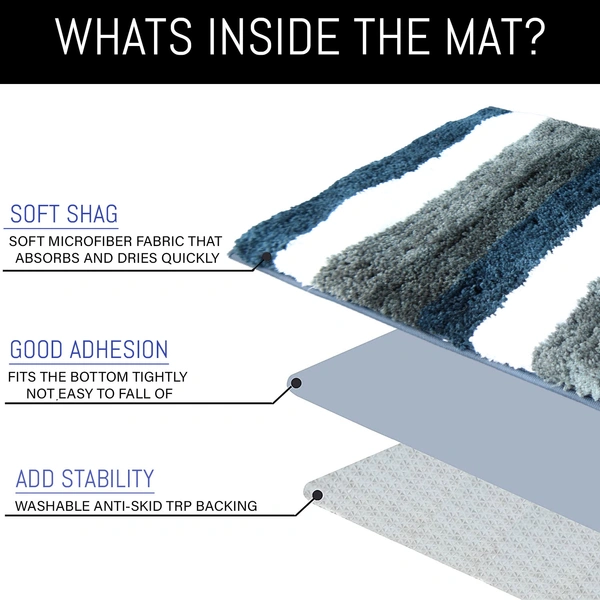 Luxe Home International Runner Jaricho Microfiber 2500 GSM Anti-Skid ( 2Ft x 5Ft , F.Green , Pack of 1 ) - 2x5 Ft, F.Green