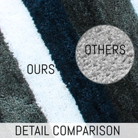 Luxe Home International Runner Jaricho Microfiber 2500 GSM Anti-Skid ( 2Ft x 5Ft , F.Green , Pack of 1 ) - 2x5 Ft, F.Green