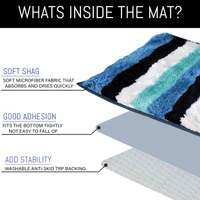 Luxe Home International Bathmat Jaricho Microfiber 2500 GSM Anti-Skid ( 60Cm x 90Cm , Ocean , Pack of 1 ) - 60x90 cm, Ocean