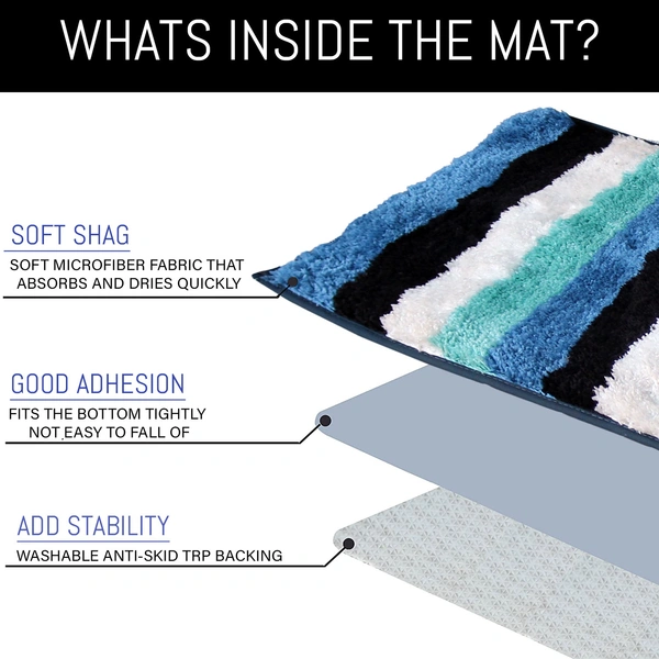 Luxe Home International Bathmat Jaricho Microfiber 2500 GSM Anti-Skid ( 60Cm x 90Cm , Ocean , Pack of 1 ) - 60x90 cm, Ocean